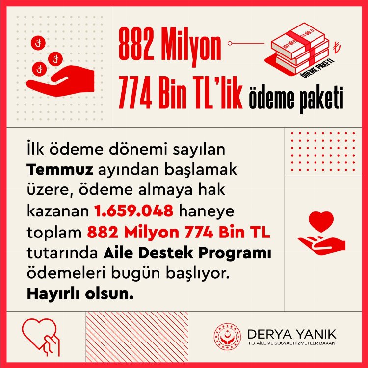 882 milyon 774 bin TL 'sosyal' destek hesaplarda 1