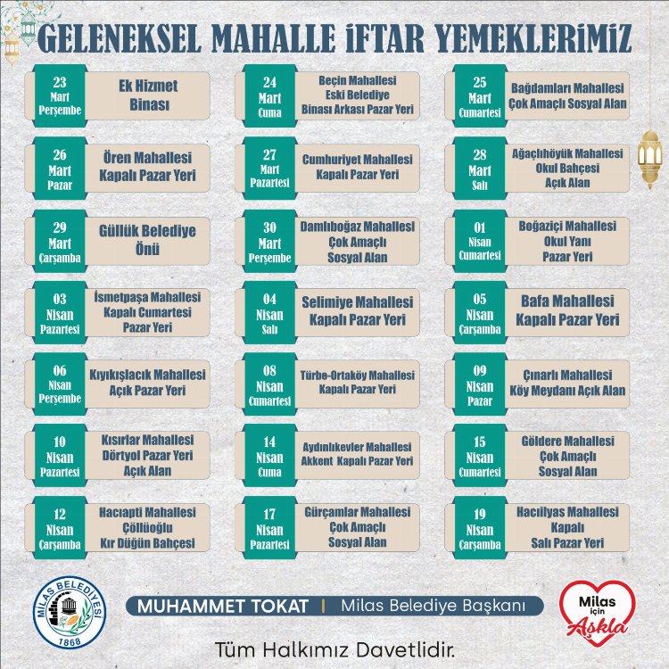 Milas Belediyesi’nin iftar yemekleri başlıyor 1