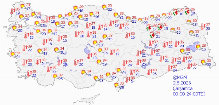 Dikkat yine Çarşamba! Boğucu günler geri geliyor! 1