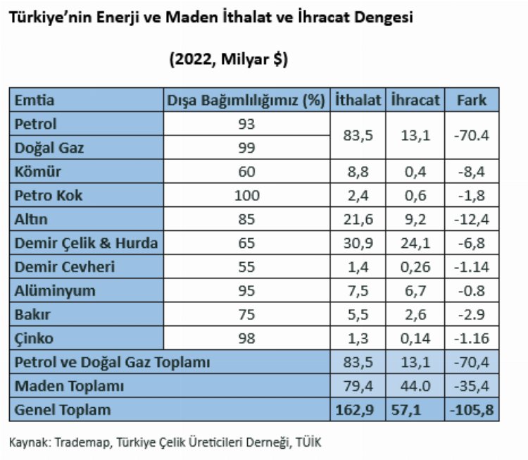 Maden Platformu: Önce insan ve çevre diyoruz 1