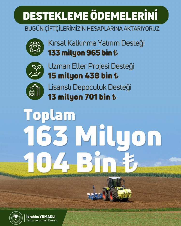 163 milyon TL'lik tarımsal destek ödeniyor 1