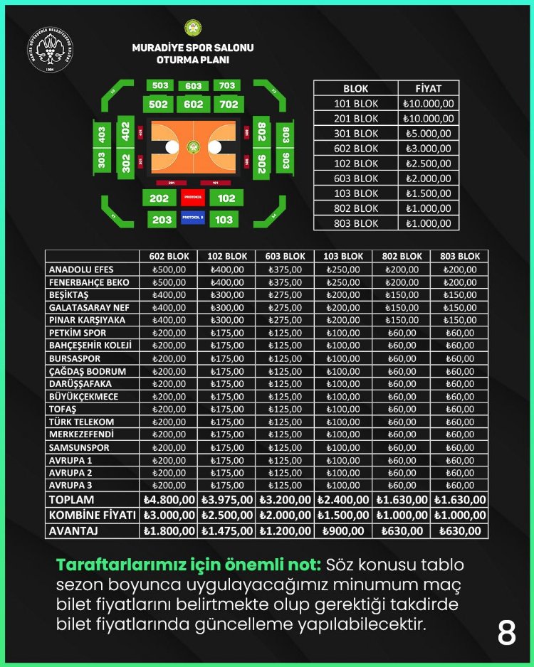 Potanın Tarzanlarının kombine biletleri satışta 1