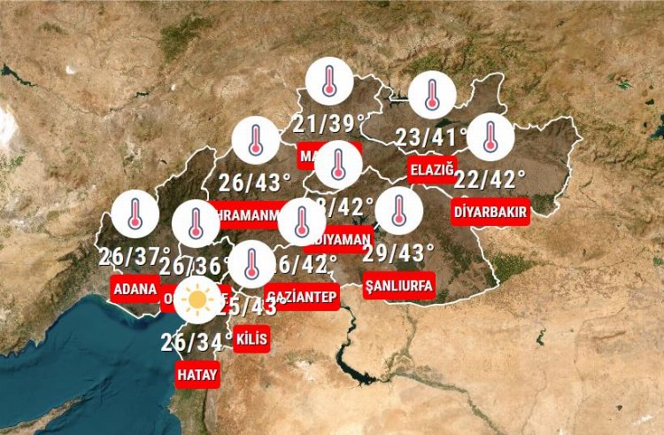 Sıcak hava yurdu saracak 4