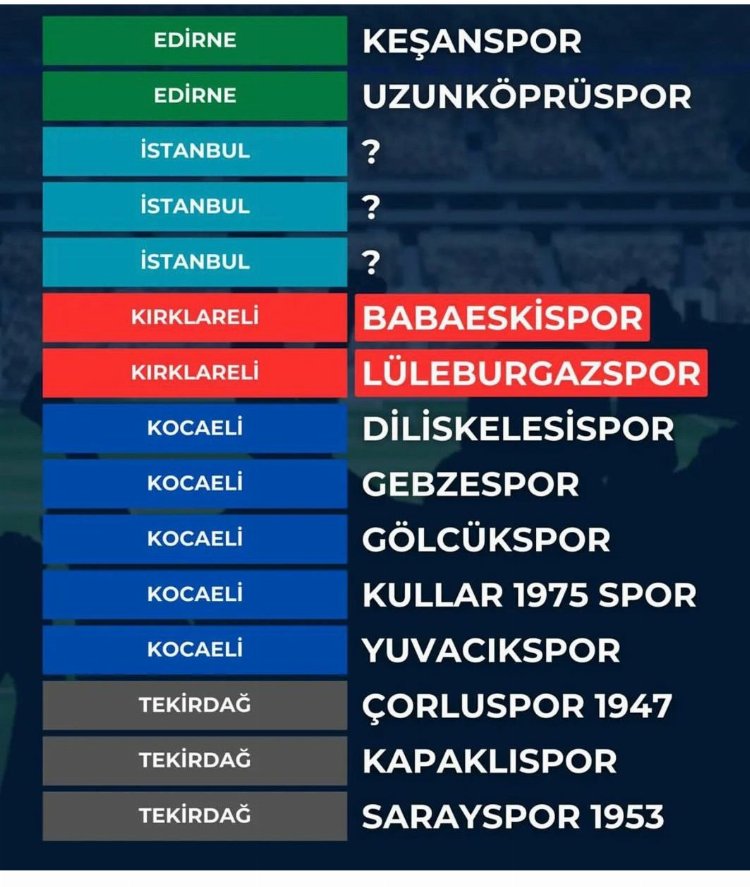 Keşanspor BAL 2. Grupta mücadele edecek 1