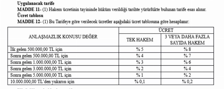 Hakem ve tanıklık ücretleri belli oldu 1