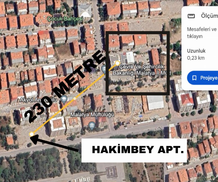 Malatya Hakimbey Apartmanı'nda 79 insan niye öldü? 9