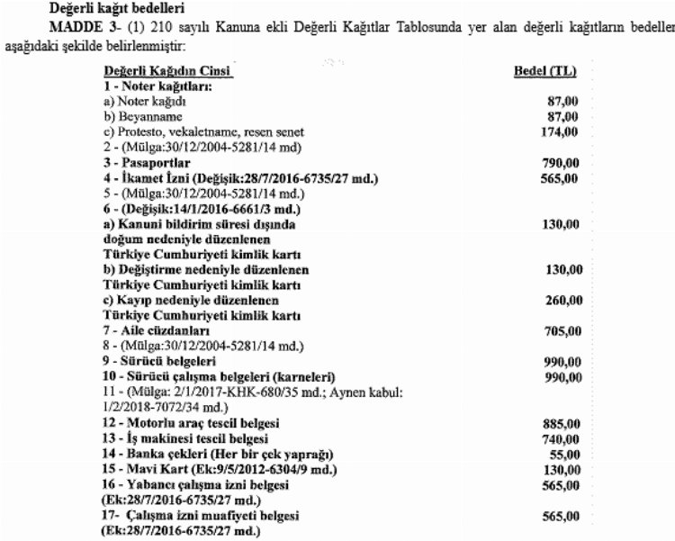 Değerli kağıtlar için 2024 tarifesi belli oldu 1