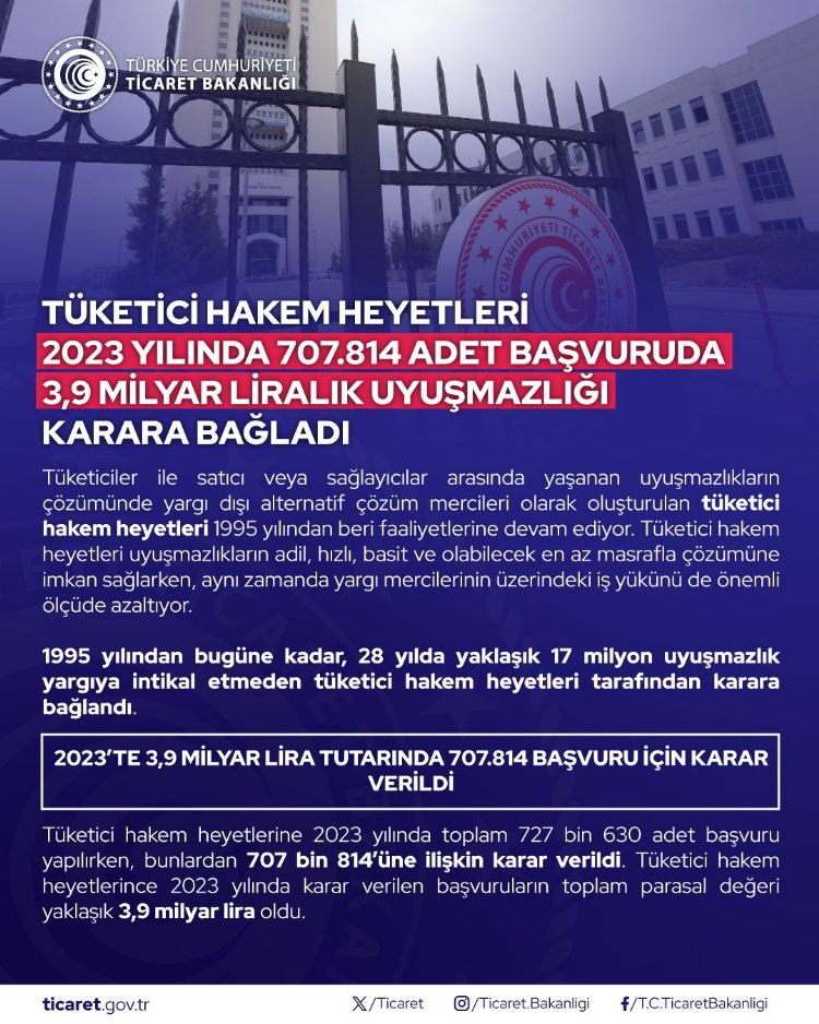 Tüketicinin 4 milyar TL'lik uyuşmazlığı 'Ticaret'en çözüldü 1