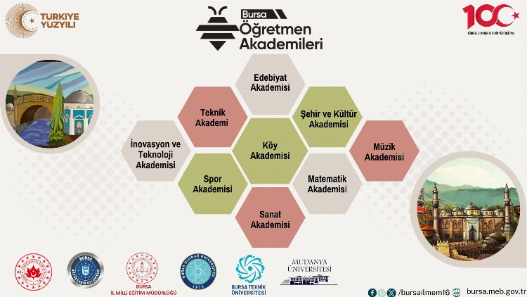 Bursa'da 'Öğretmen Akademileri' başlıyor 1